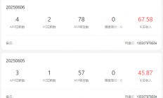 最近在半手工在做下载网站，附带网盘拉新项目日收益破百